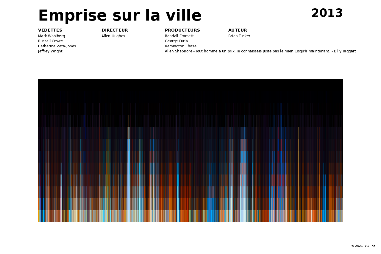 Aperçu de l’affiche pour Emprise sur la ville